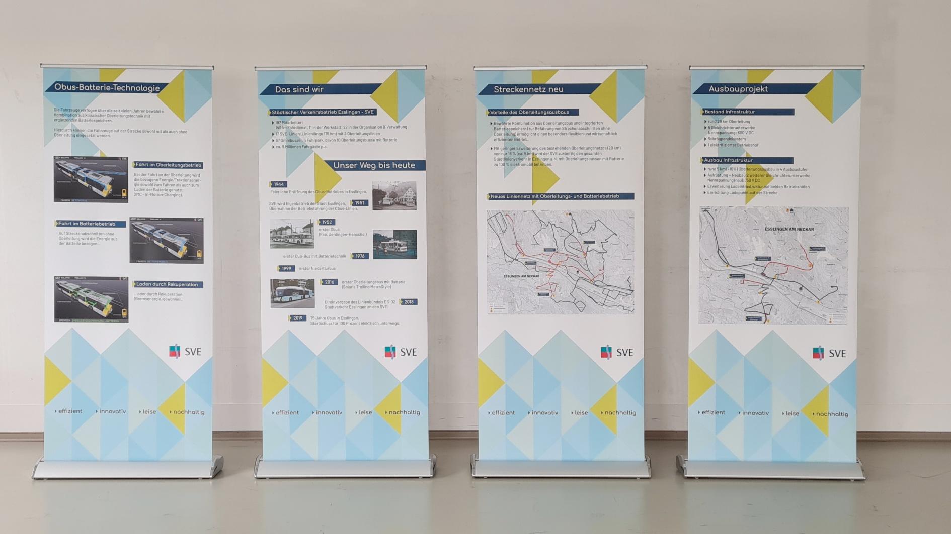 Roll Ups bzw. Werbedisplays für Esslinger Unternehmen bedruckt.